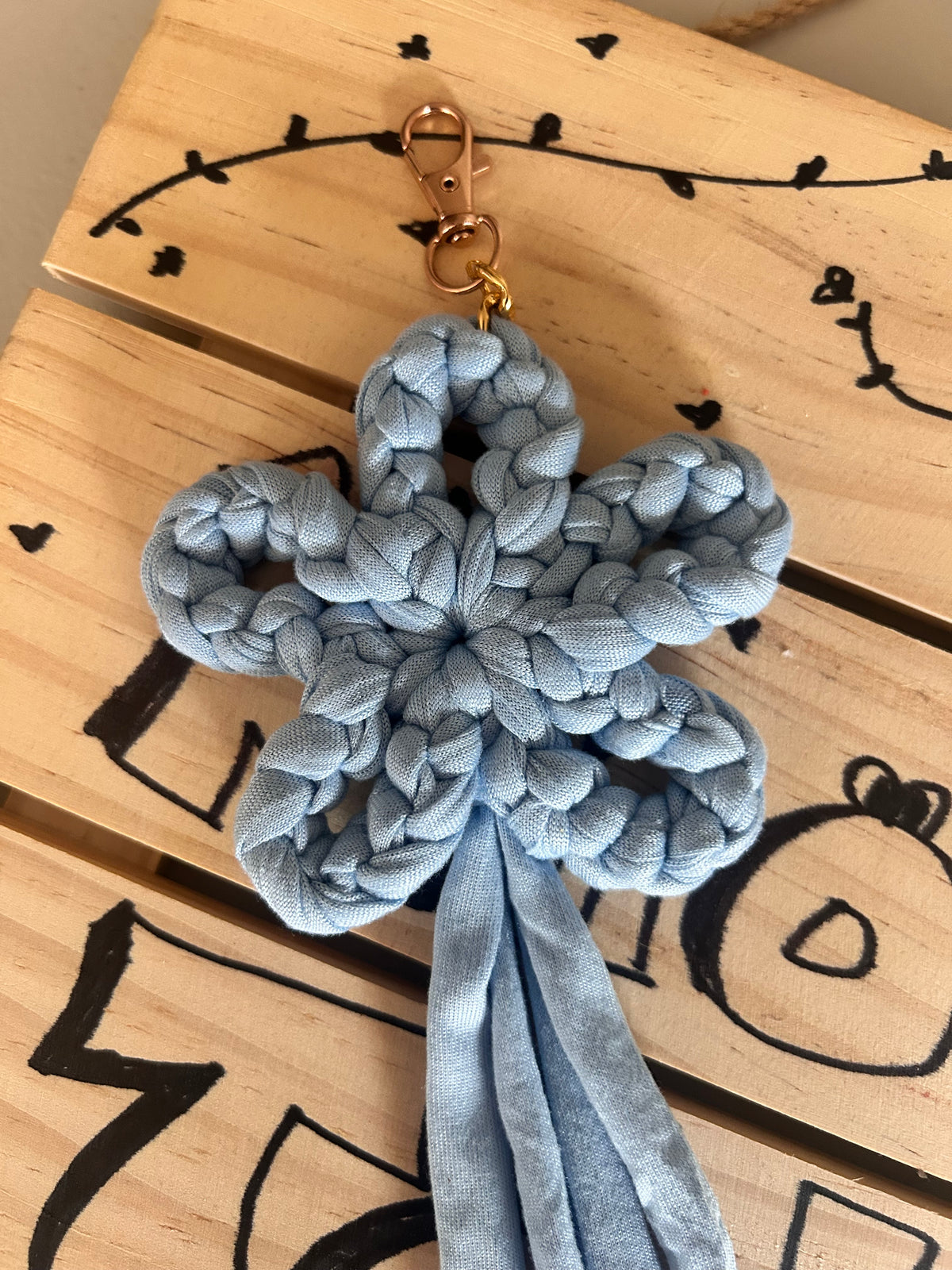 Charms